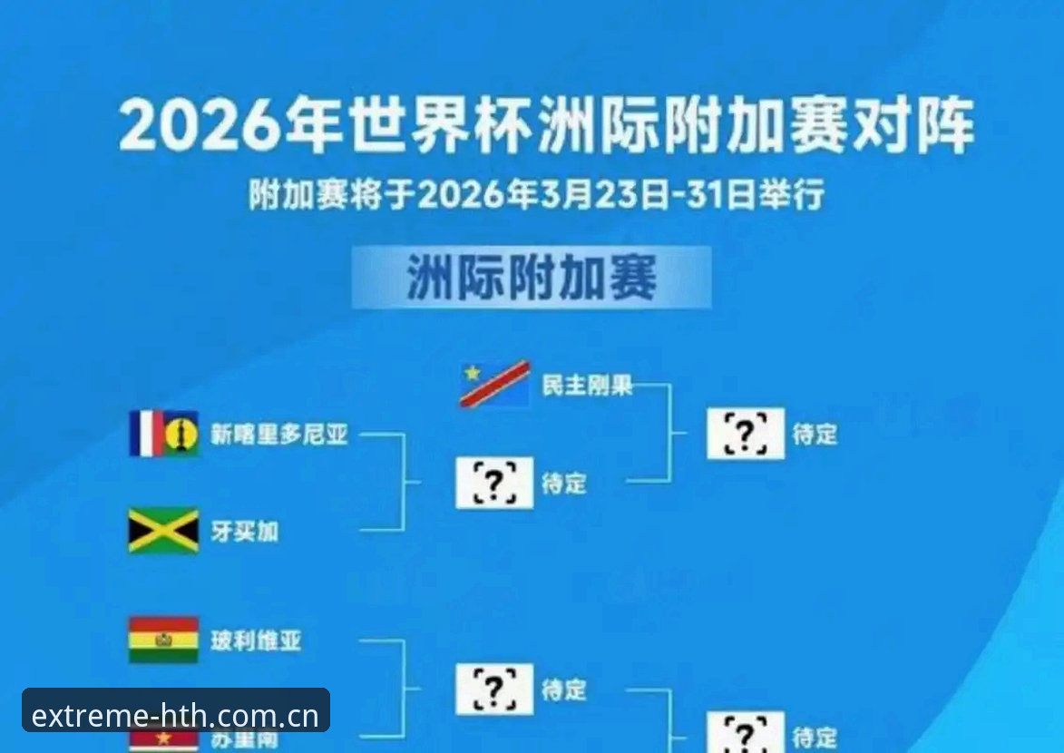U17世界杯抽签结果详解与观赛体验分析